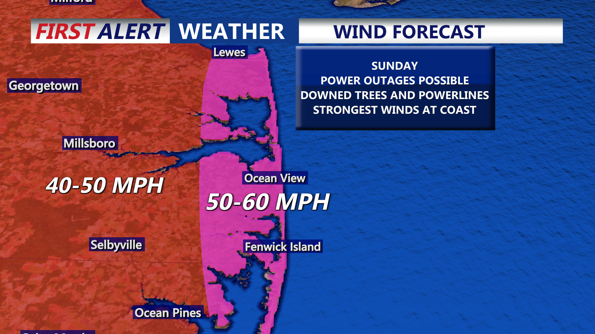 STRONG WINDS